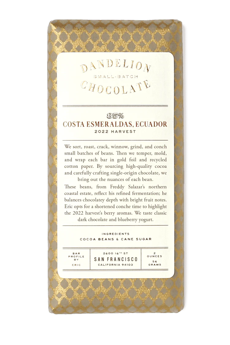 Featured Bars